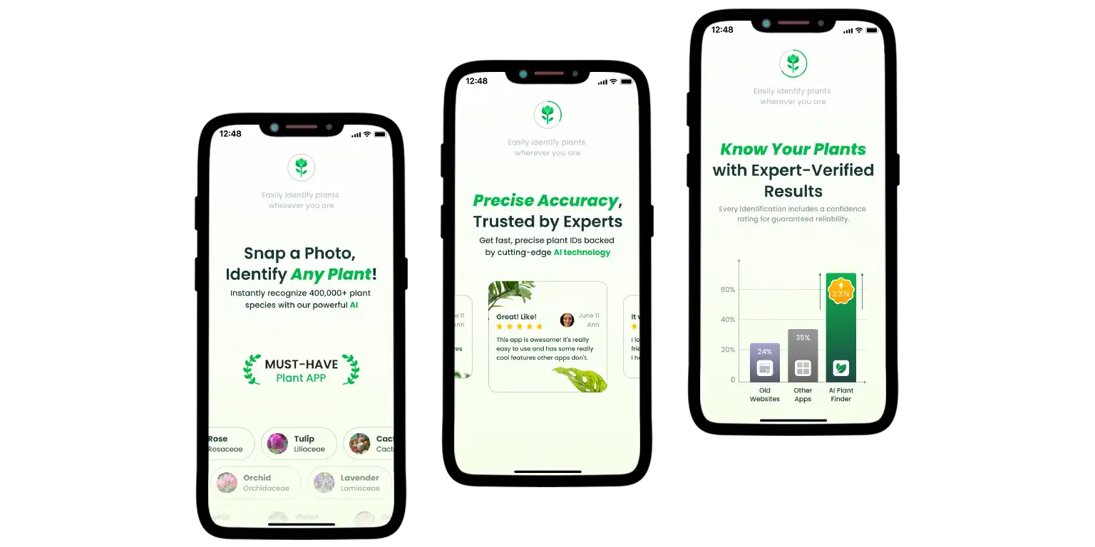 A screen with the AI Plant Finder key features